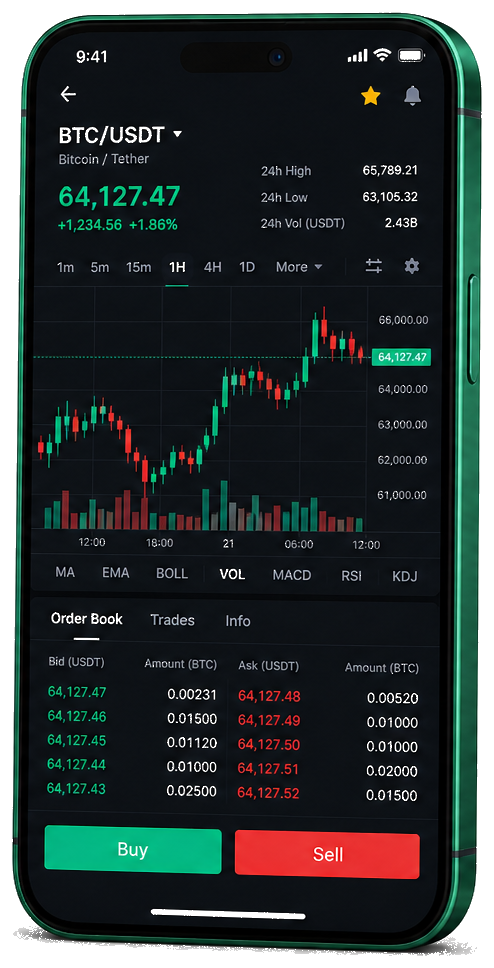Margin Rivou mobile trading platform — live BTC/USDT chart, order book and buy/sell interface